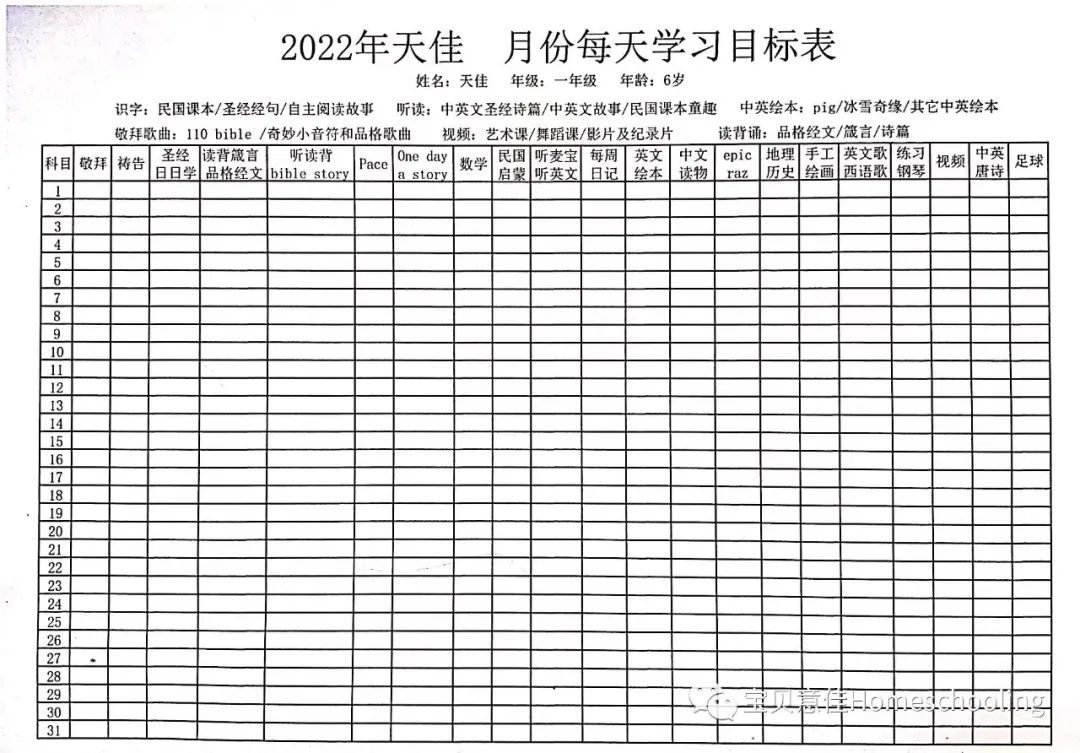 HSII从岁首至年终