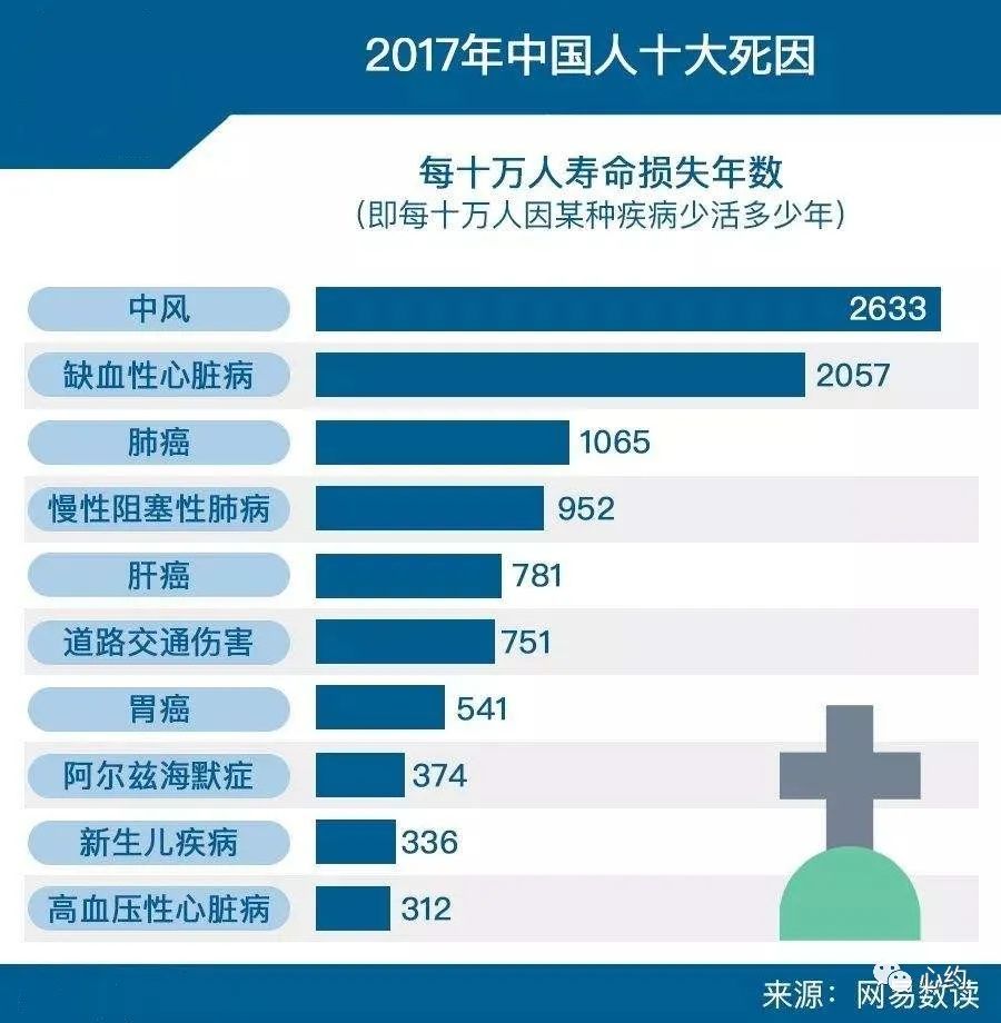 【永远的约】24 心灵的毒药