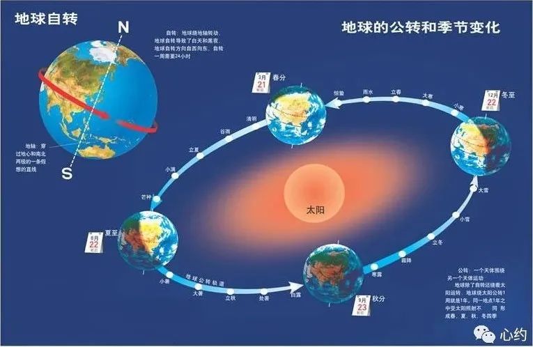 【永远的约】04 神的存在