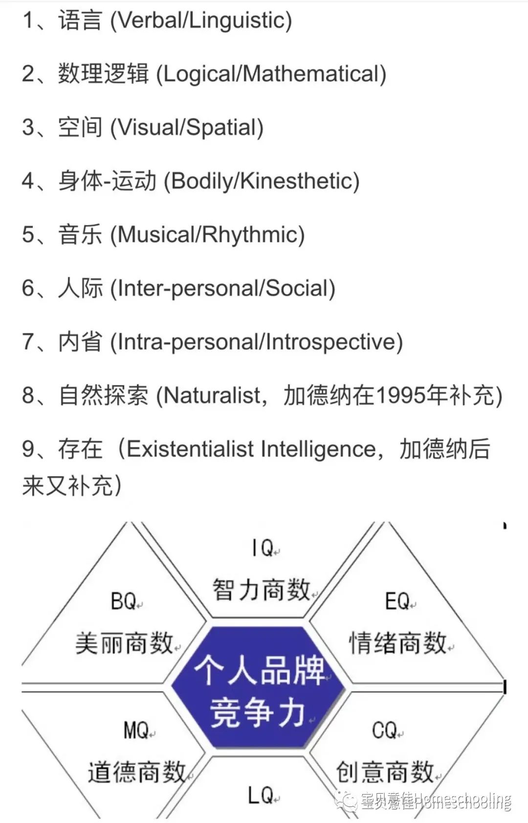 HS||我们的艺术创课