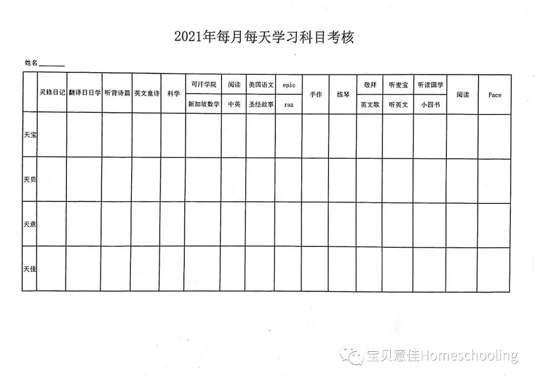 HSII从岁首至年终