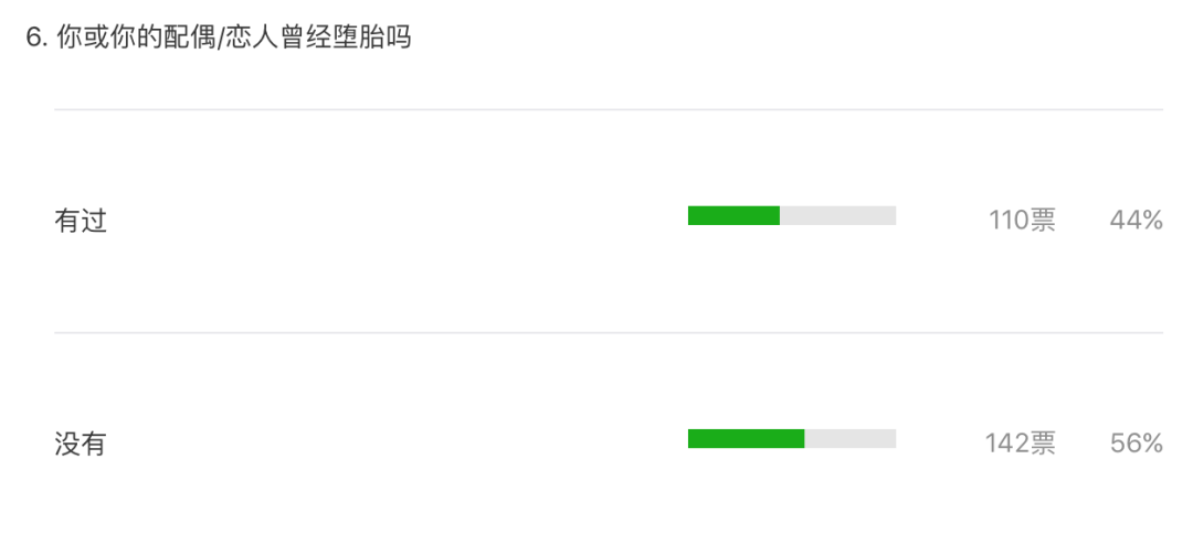 儿童节回顾：“守护生命”成为教会常识，基督徒才能祝福世界