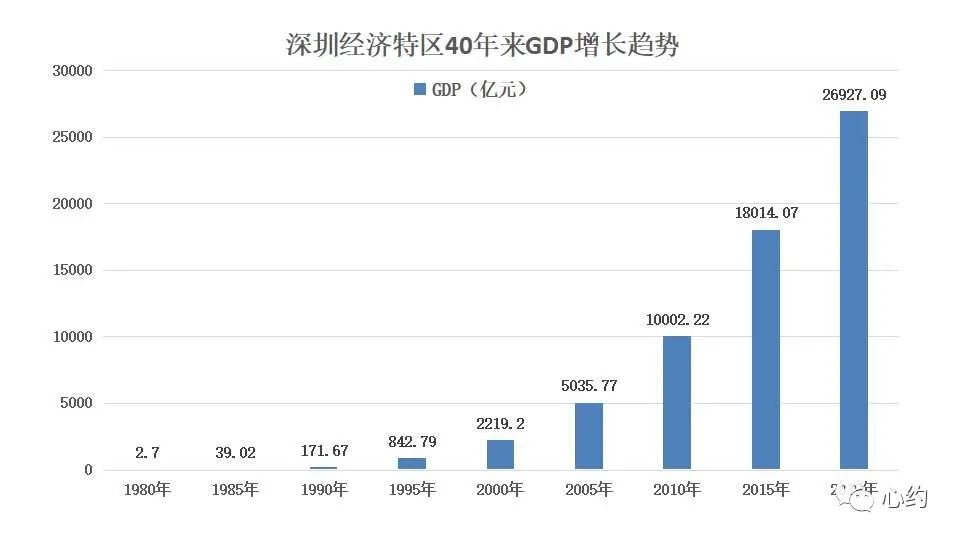 【永远的约】02 灵魂的饥渴