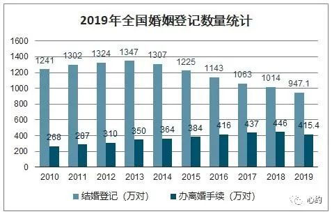 【永远的约】02 灵魂的饥渴