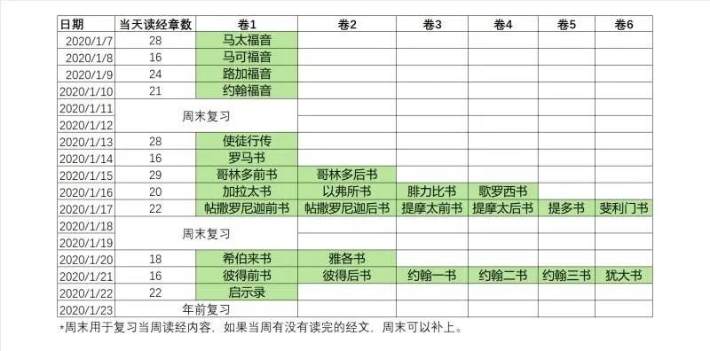 杨太太 | 教会里的星期一到星期六