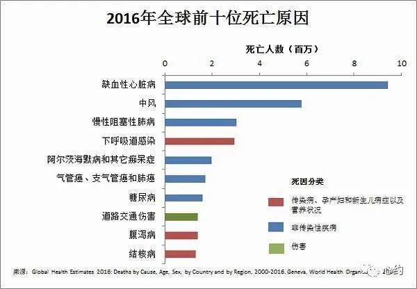 【永远的约】24 心灵的毒药