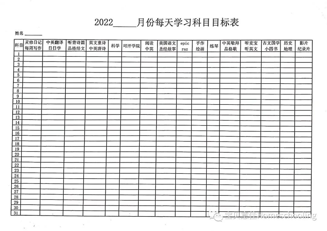 HSII从岁首至年终