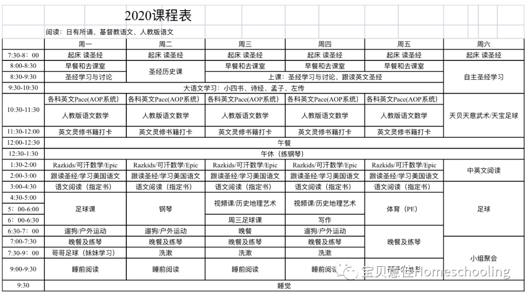 HS｜谈谈孩子们的自主学习