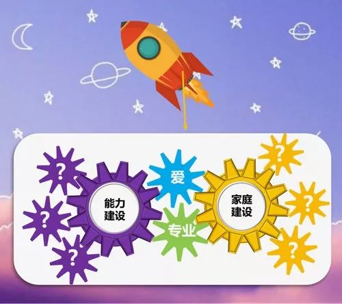 家长箴言 | 开拓星娃能力  经营美好家庭 ——我和元元的进阶之路