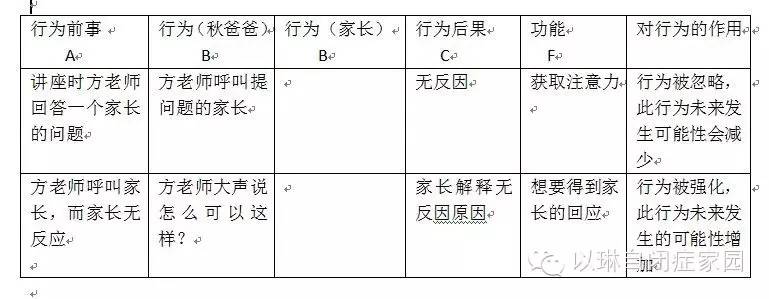 记实 ∣ 方静老师以琳QQ群语音讲座（2015.02.13）
