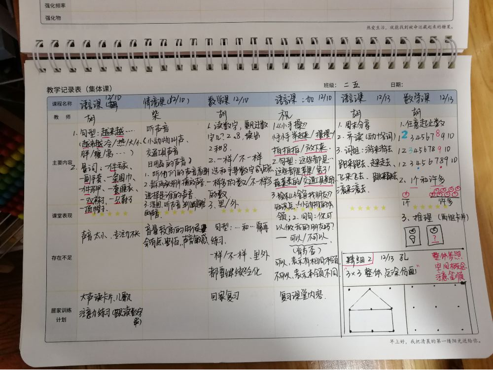 快来围观！你跟学霸之间就差这样的一份笔记