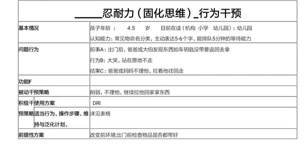 讲座听完就忘？这样学习才是高效