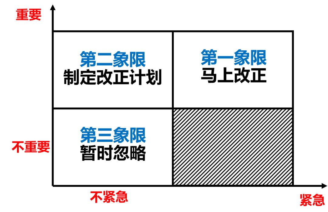 你有思考过小龄ASD孩子未来的发展之路吗？