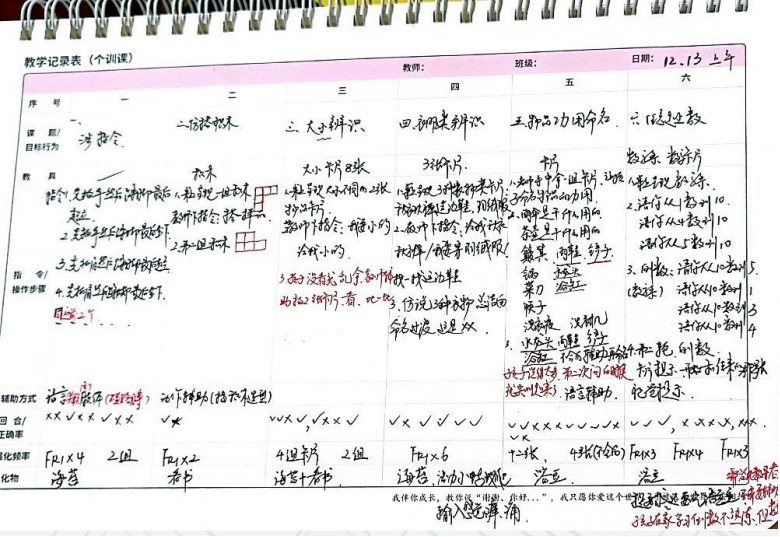 快来围观！你跟学霸之间就差这样的一份笔记