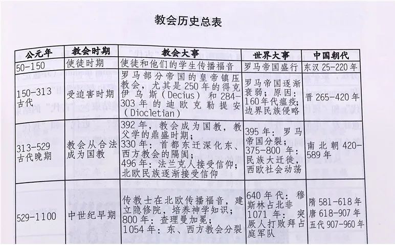 12月上架新书精选 | 橡树书屋推荐书单