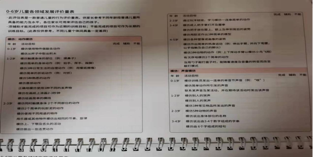 快来围观！你跟学霸之间就差这样的一份笔记