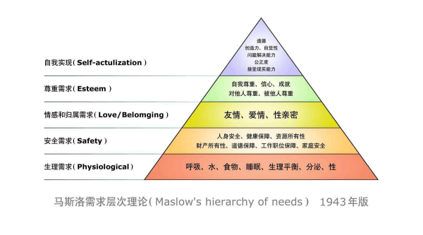 宁海以琳开业至今，发展的怎么样了？（上篇）