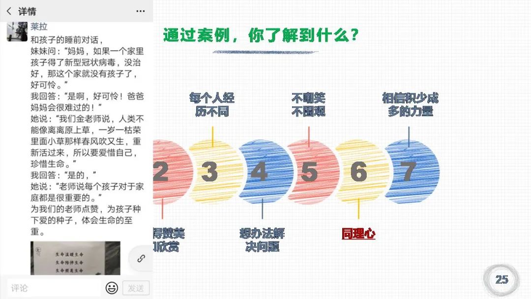 帮助儿子获取理解和支持，皓妈进班宣导了~