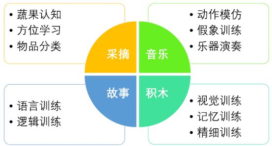 如何搞定孩子的“叛逆期”——正面管教