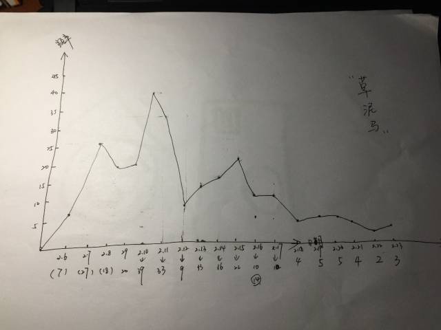 愁！熊孩子爆粗口，妈妈靠这些行为管理方法帮他解决了