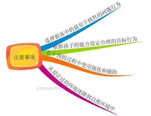 带娃走亲访友遇到行为问题怎么办？请收好这份“春节自救指南”