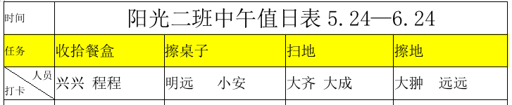 培养大龄娃的生活自理技能，光“说”没用，方法很关键！