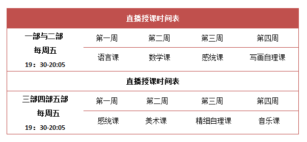 10门专业课程，以琳“硬核”云课堂，新一期网校来啦！