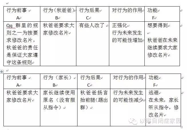 记实 ∣ 方静老师以琳QQ群语音讲座（2015.02.13）