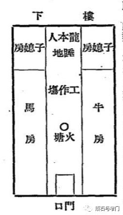 顽石与窄门