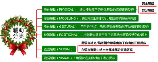 基础课题需要工匠精神，我们做到了这样极致～