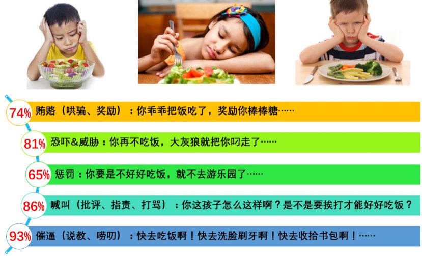 如何搞定孩子的“叛逆期”——正面管教