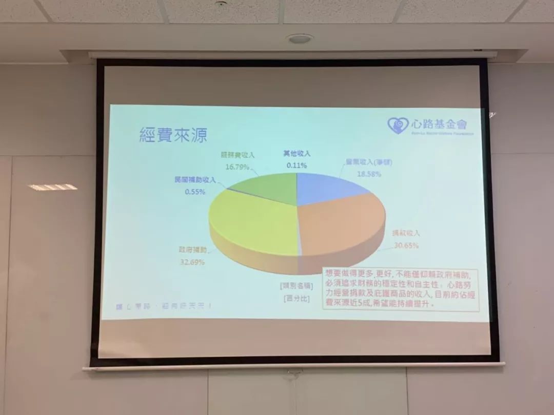 为孩子们寻找出路，我们还有多少时间？