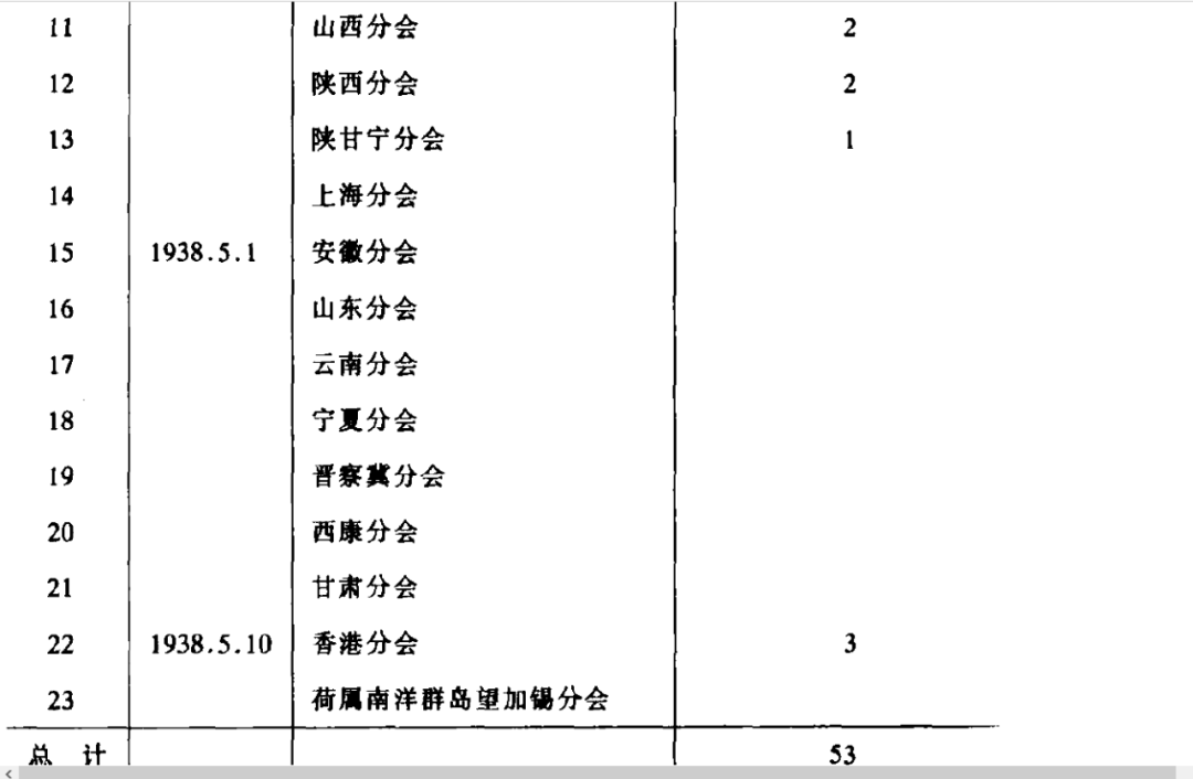 顽石与窄门