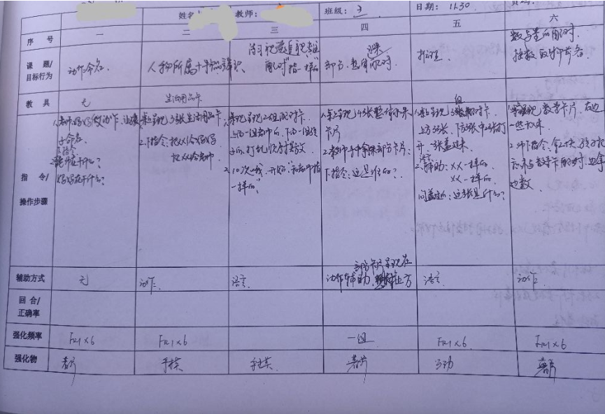 快来围观！你跟学霸之间就差这样的一份笔记