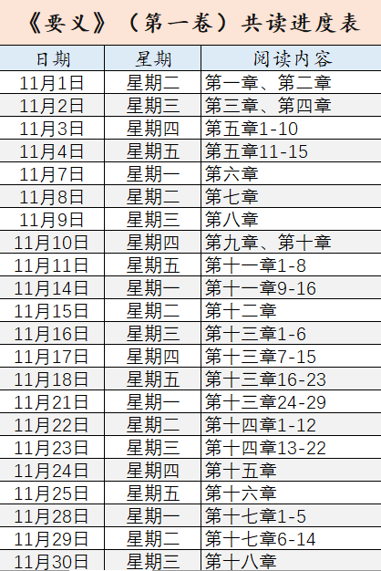 经典重读：《要义》第一卷 | 橡树线上读书会招募