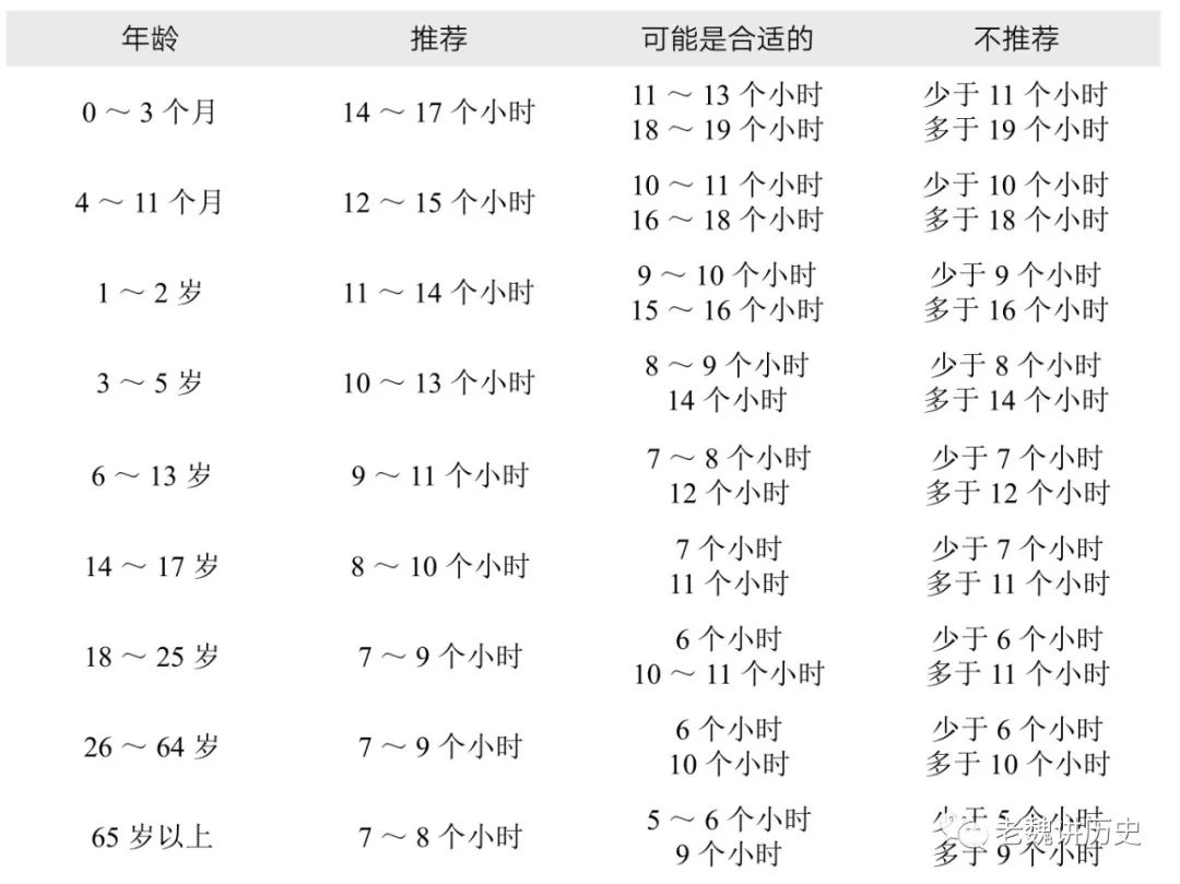 教育究竟怎么做?