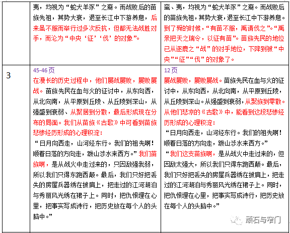 仿写的技艺