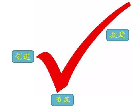 腊肉在头顶摇摆，大地在脚下折叠——评《北京折叠》