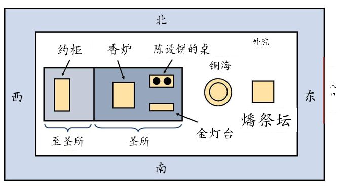 天地一会幕 | 郭暮云