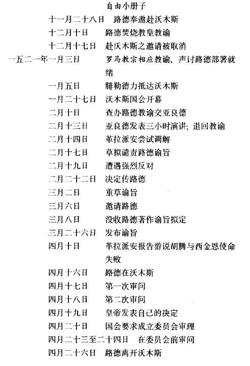 谁是基督教的东邪、西狂、南僧、北丐、中神通？