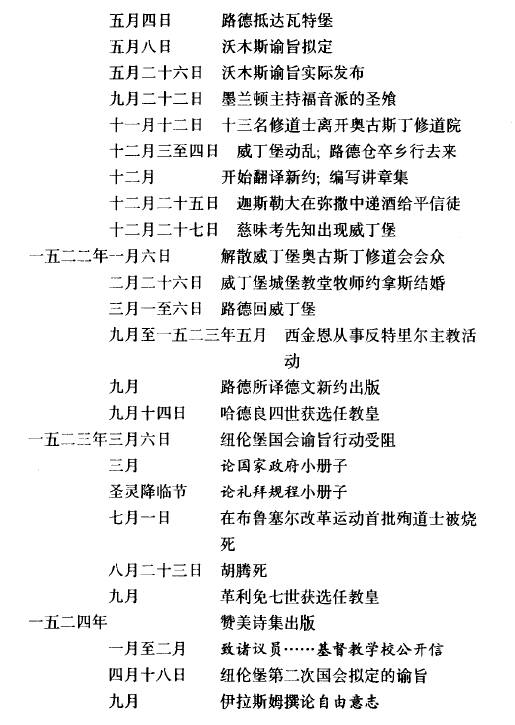 谁是基督教的东邪、西狂、南僧、北丐、中神通？