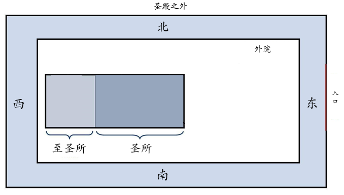 天地一会幕 | 郭暮云