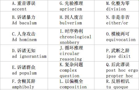 无逻辑，不辩论，无相爱，不逻辑。