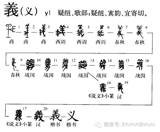 从圣经看：中文的表现力和基督徒的迷失