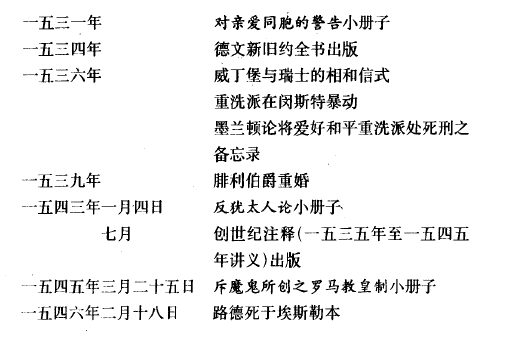 谁是基督教的东邪、西狂、南僧、北丐、中神通？