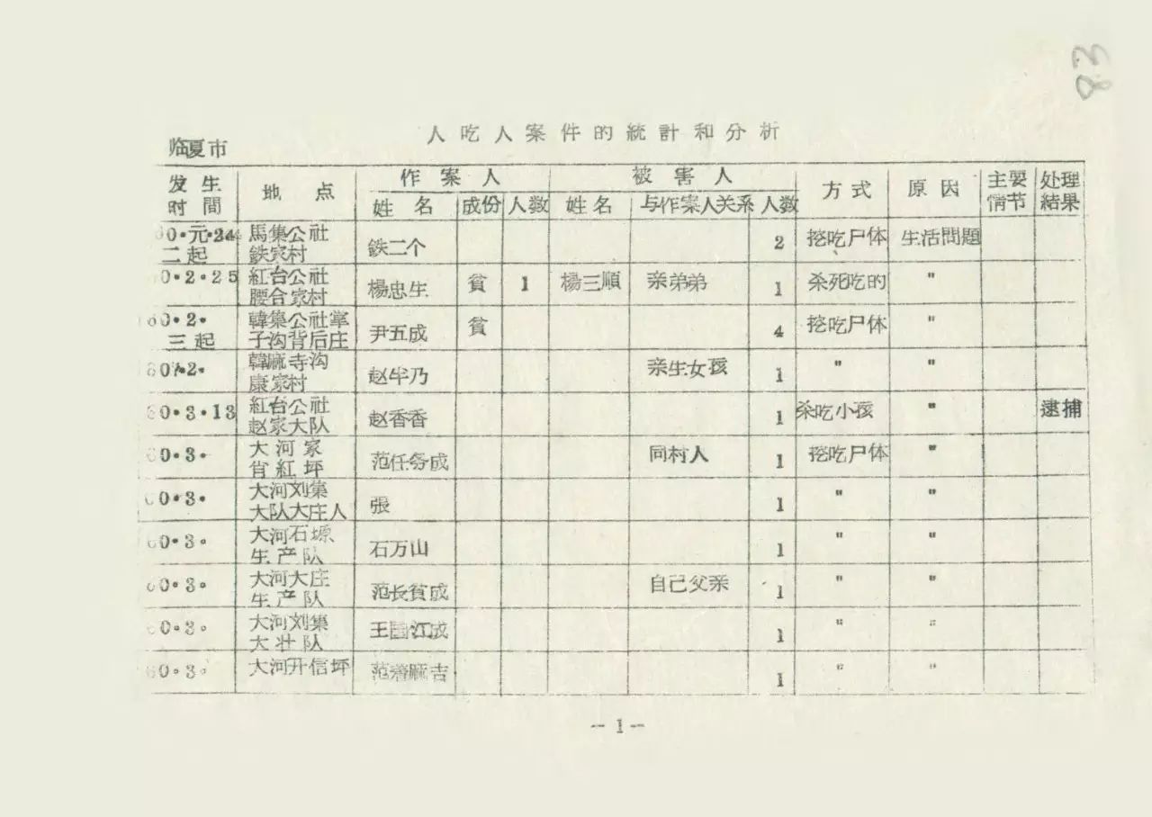 海葬晨星：威克里夫