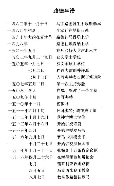 谁是基督教的东邪、西狂、南僧、北丐、中神通？