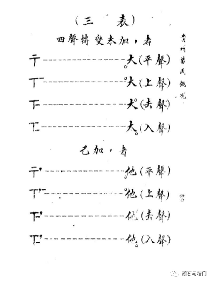 曹经沅:苗文