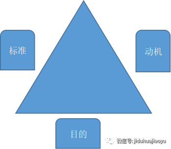 不说选总统，生活中多少事情，我们选对了？（再发）（随想录）