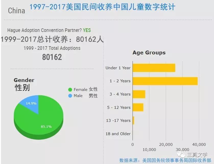 得胜世界的人：不算儿女帐，不计父母过